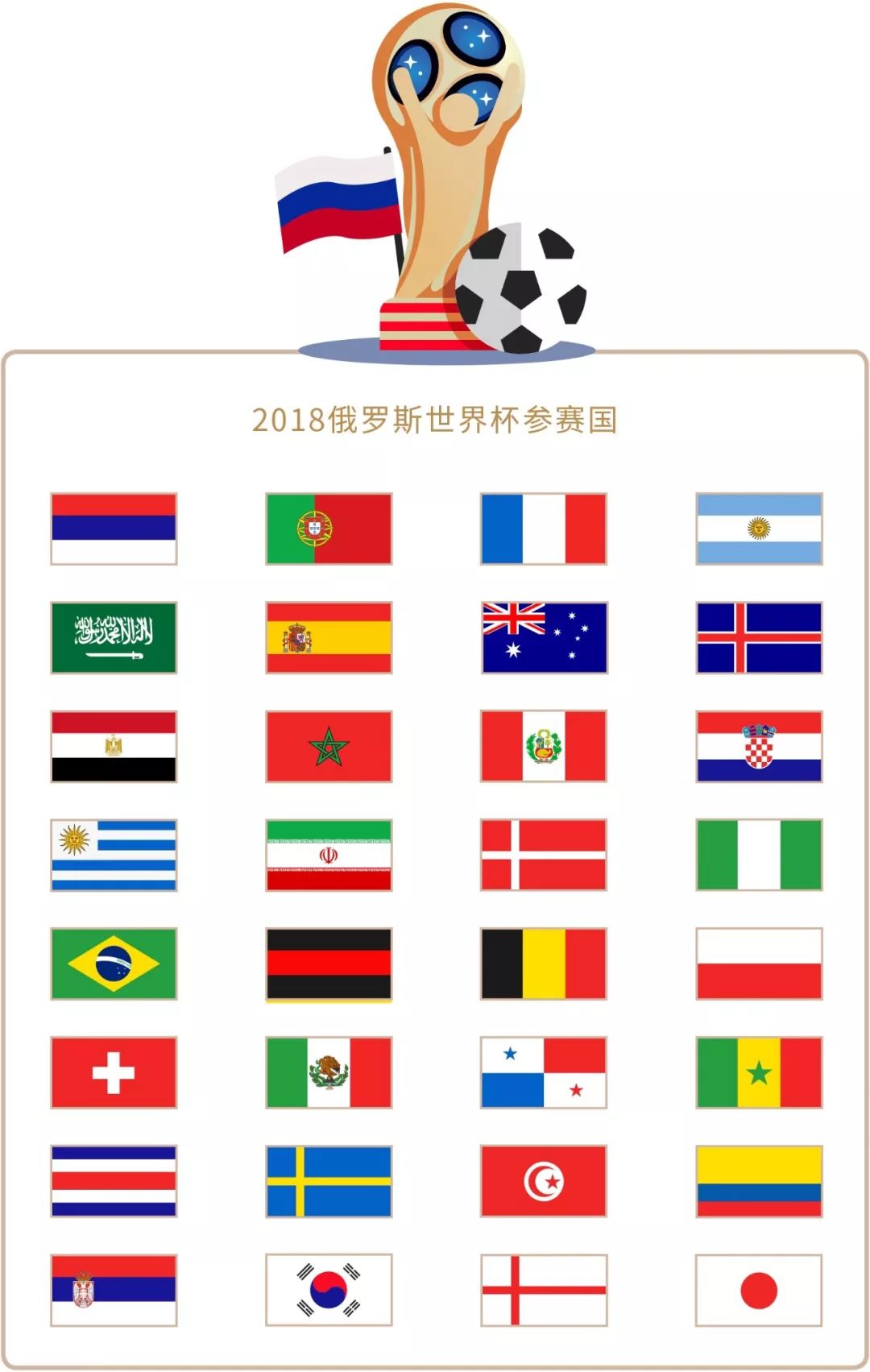在内部自
