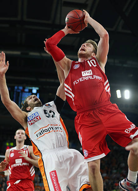 调整策略 调整策略