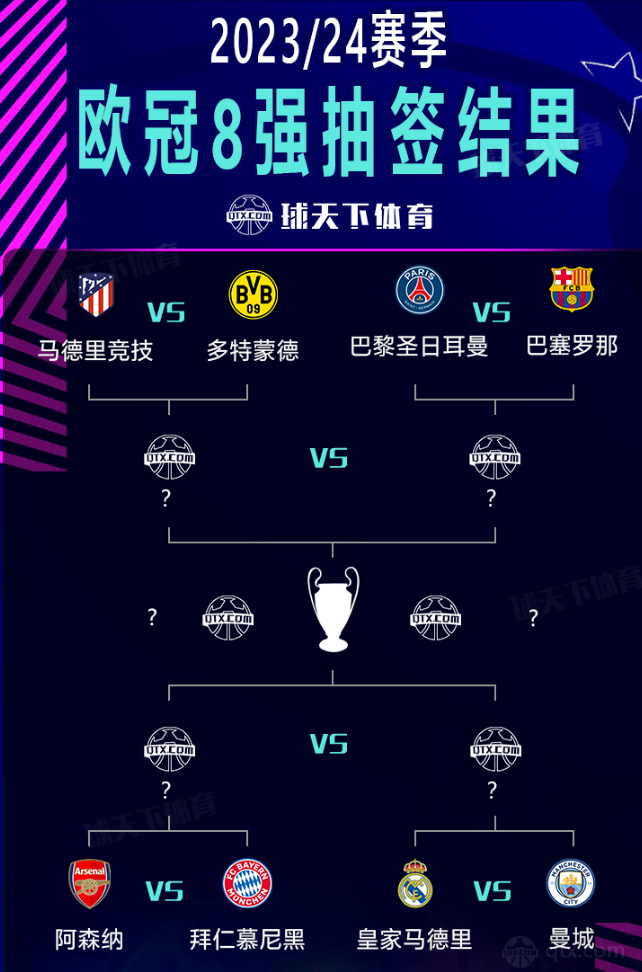 有几周时间 有几周时间