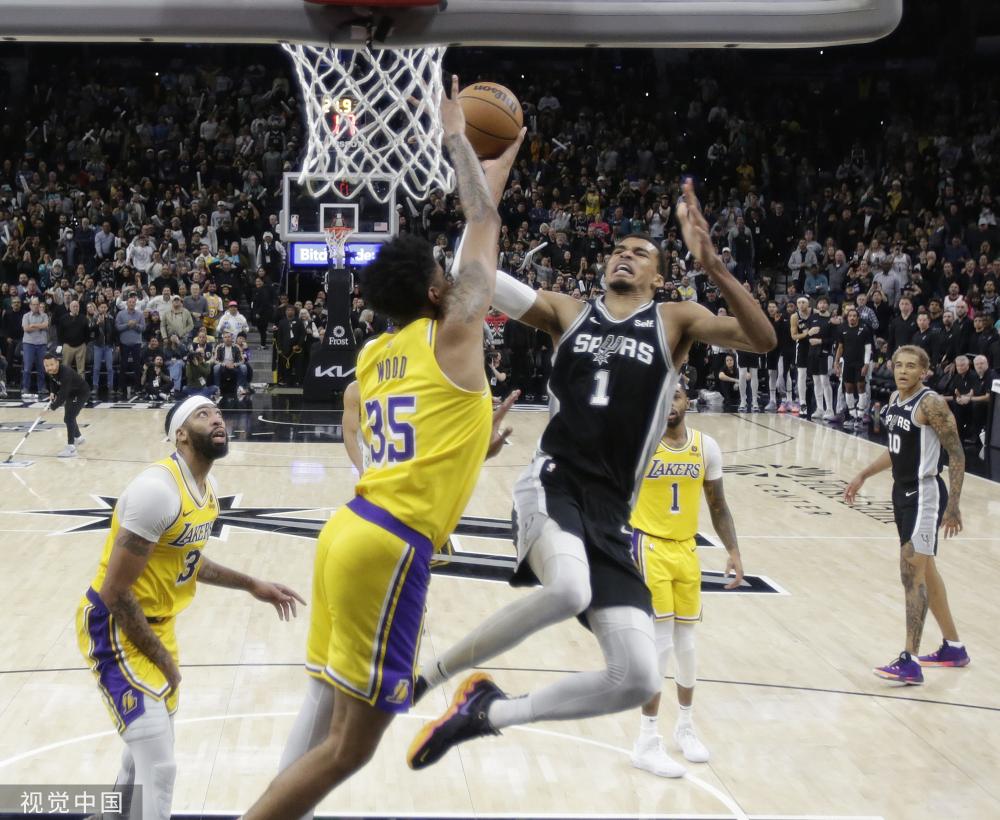 球进攻中的 球进攻中的